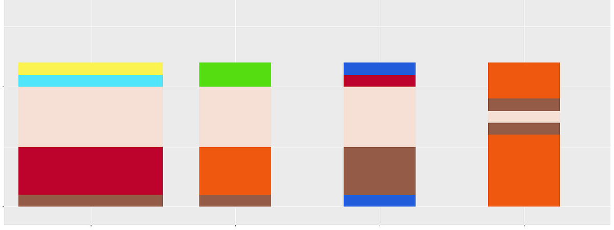 south park characters minimalist