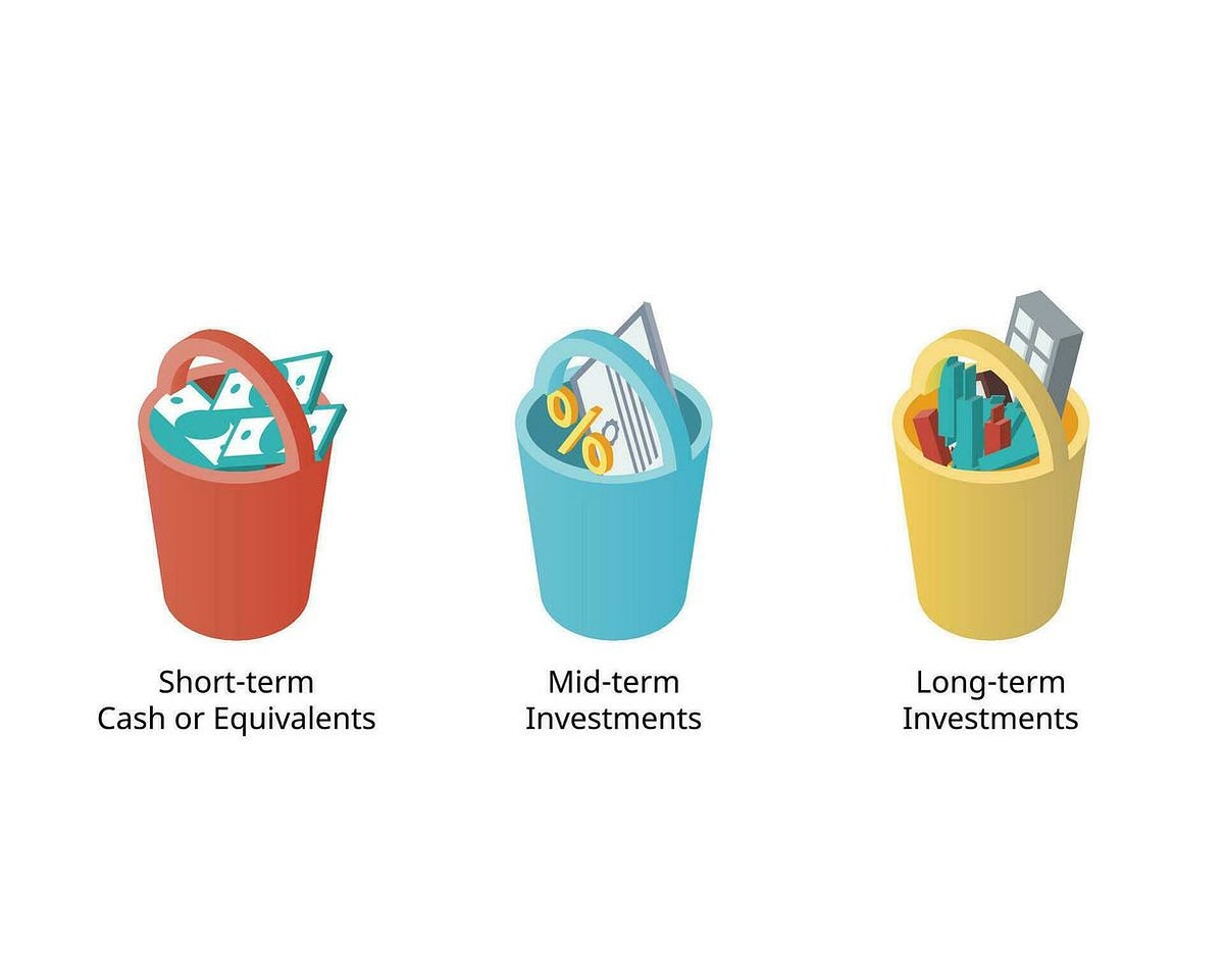 The Comprehensive Approach to Emotional Investing A Deep Dive into the