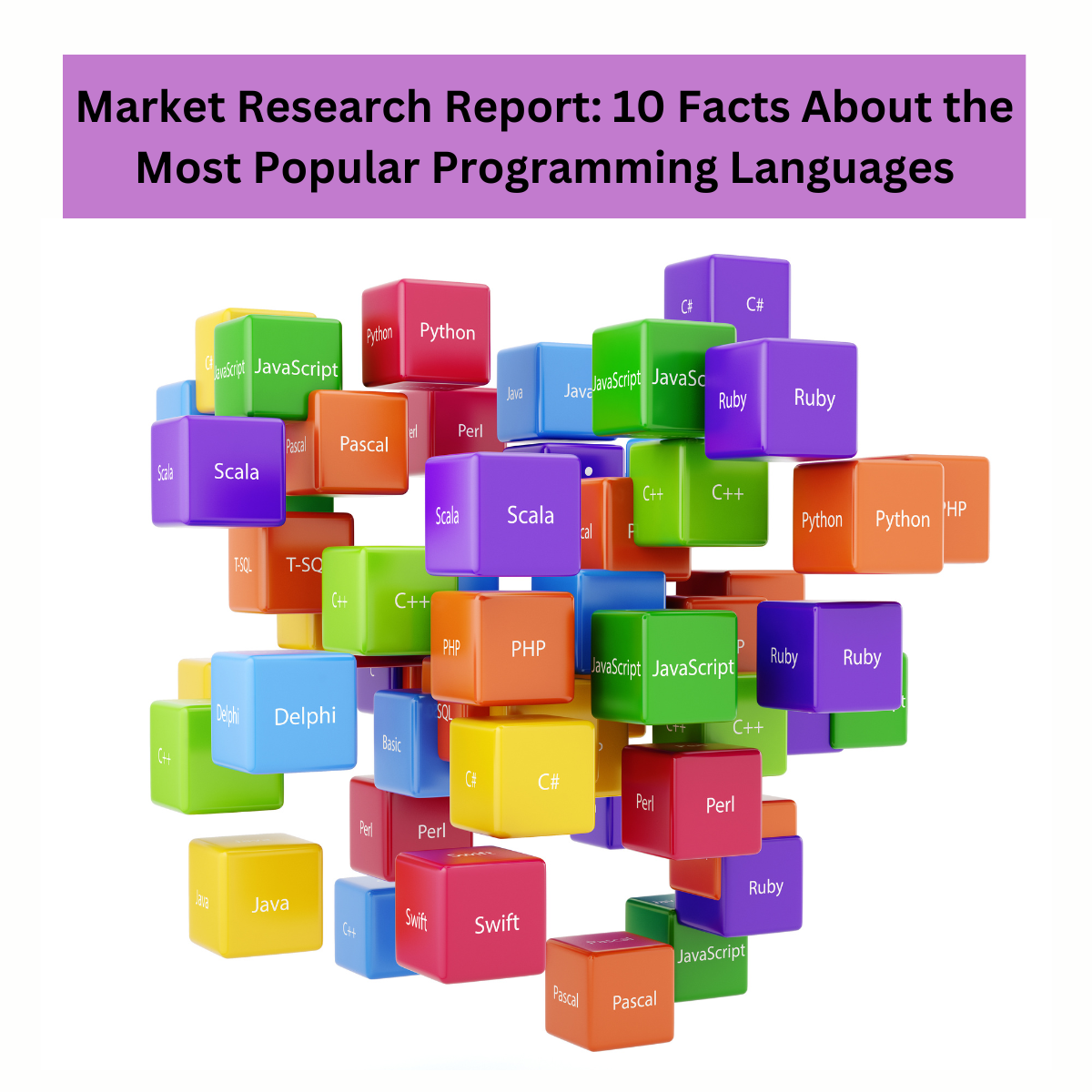 10 Facts About the Most Popular Programming Languages by Authorityist ...