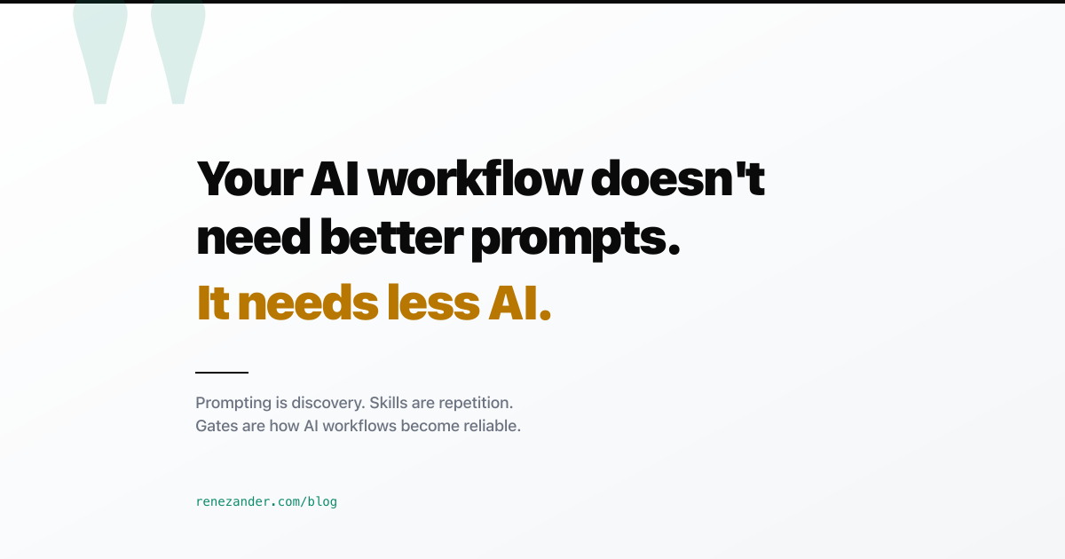 Prompting is discovery. Skills are repetition. Gates are how AI workflows become reliable.