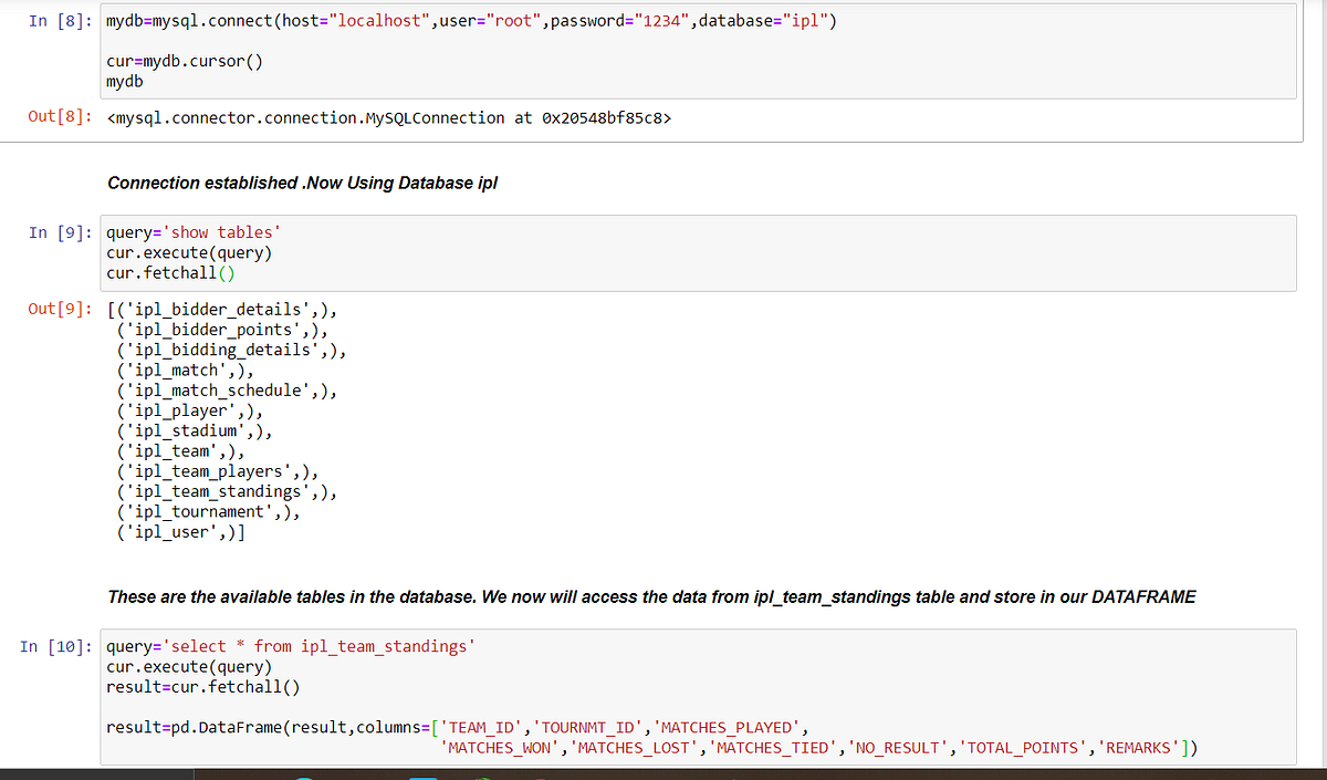 PYTHON — SQL Hand in Hand. Everyone involved in the field of data… | by ...