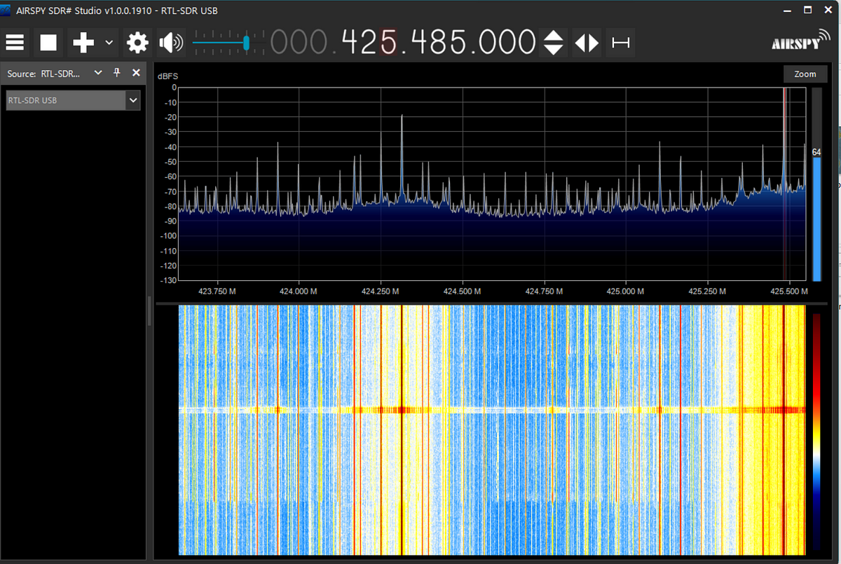 A Very, Very Surface-Level Look At RTL-SDR, by Evan SooHoo