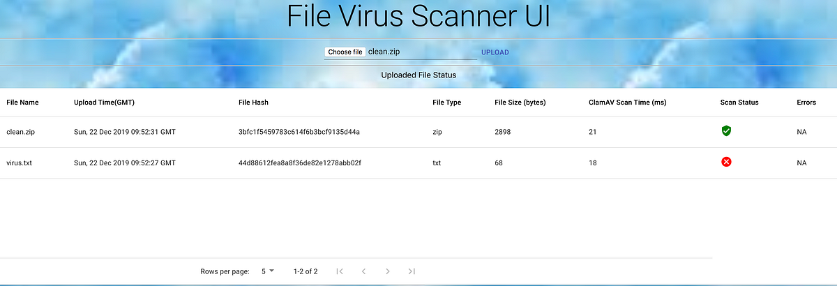 Part2 — Dockerized File Virus Detection Service using ClamAV and Spring ...