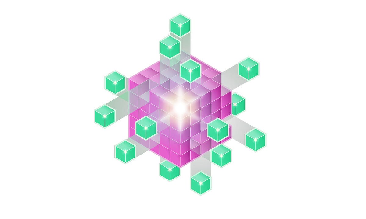 5 Alternatives to React Redux in 2020 by Shanika Wickramasinghe