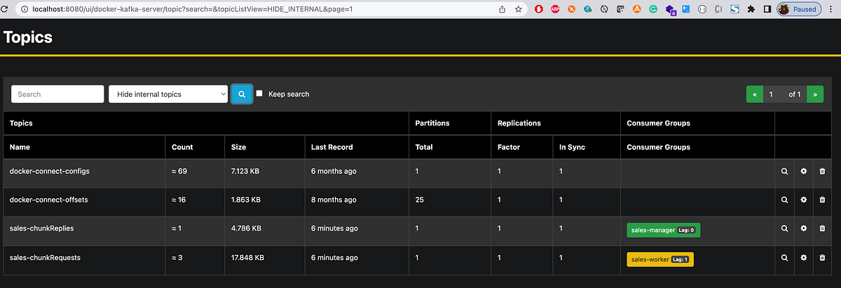 Remote Chunking with Spring Batch (Integration) [Part-2] | by Bayonne ...