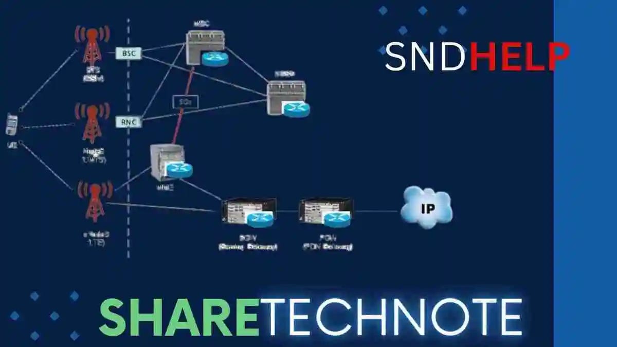 A Comprehensive Guide to Sharetechnote: Everything You Need to Know ...