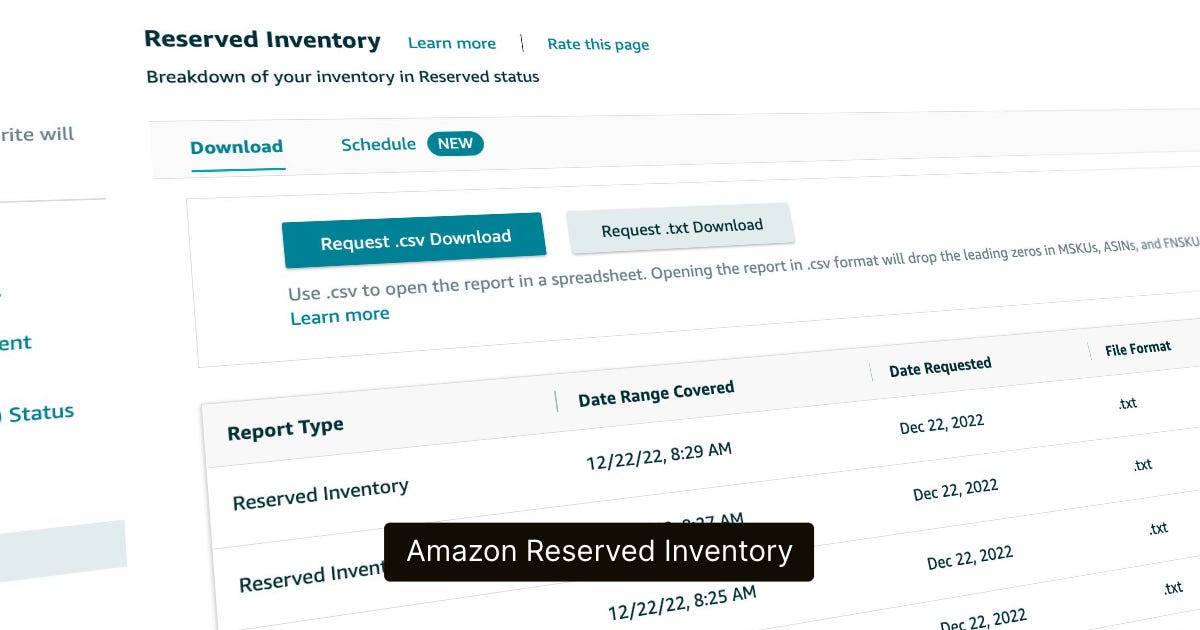 What Is Reserved Inventory On Amazon? Openbridge