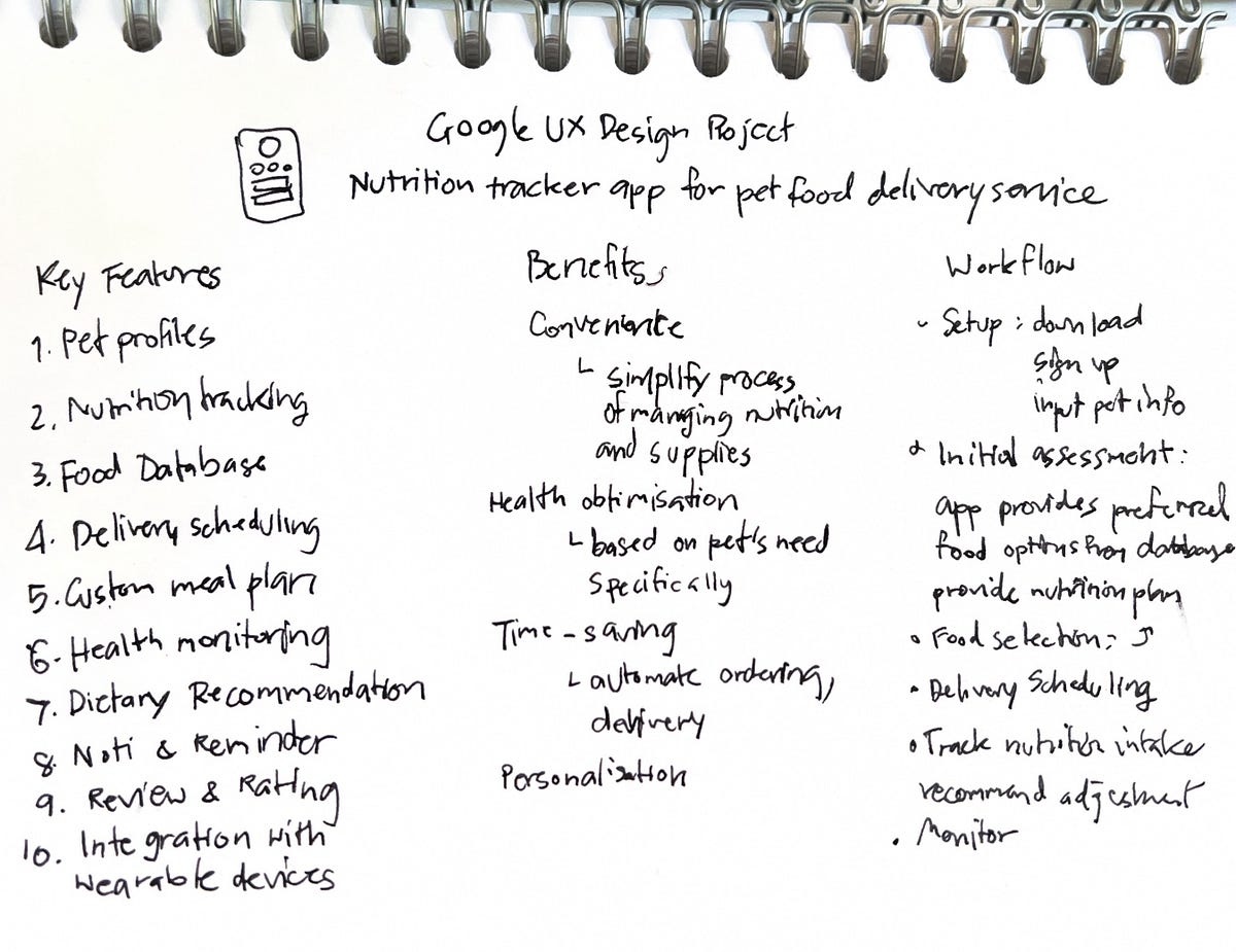google-ux-design-project-1-research-plan-nutrition-tracker-app-for