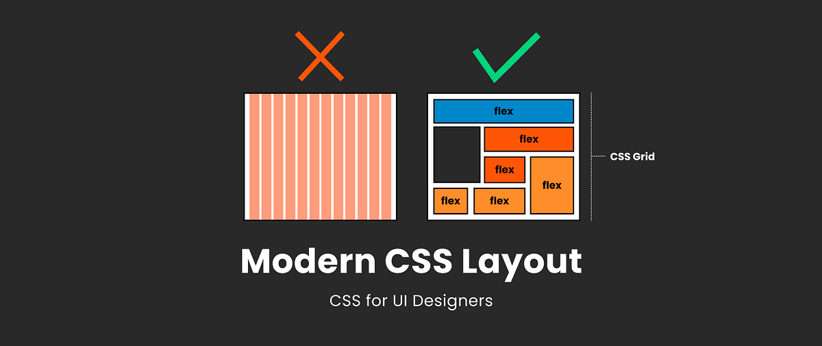 Why UI designers should understand Flexbox and CSS Grid | by Christine ...