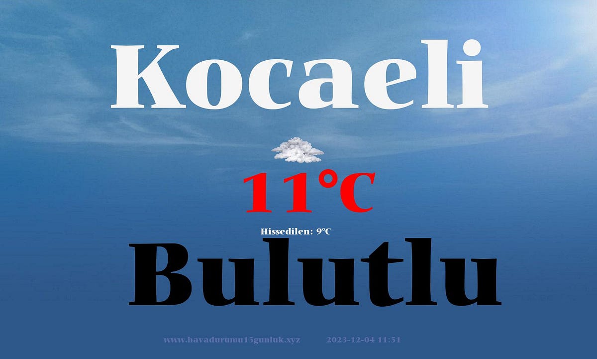 Kocaeli Province intelligence overview