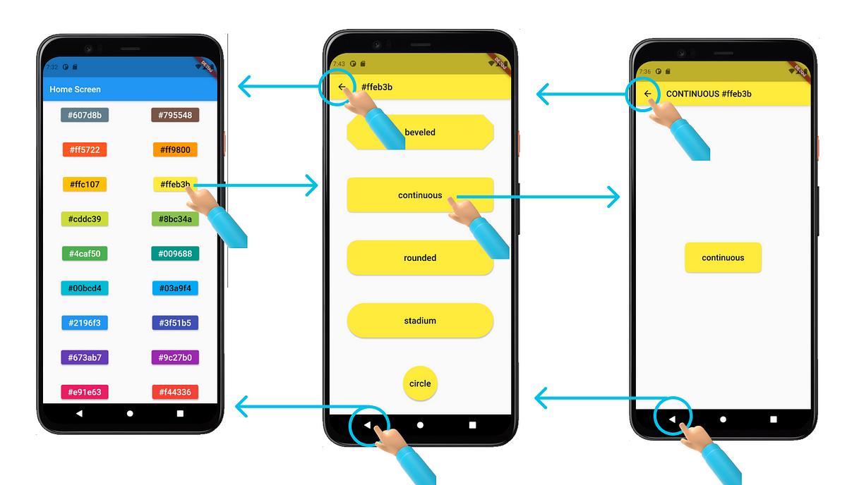 Flutter Navigator 2.0 for Authentication and Bootstrapping — Part 2: User  Interaction | by Cagatay Ulusoy | Level Up Coding