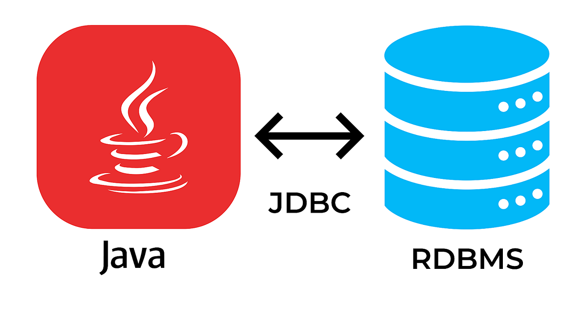 Unlocking the Power of Databases with Java JDBC and MySQL | by Shashith ...