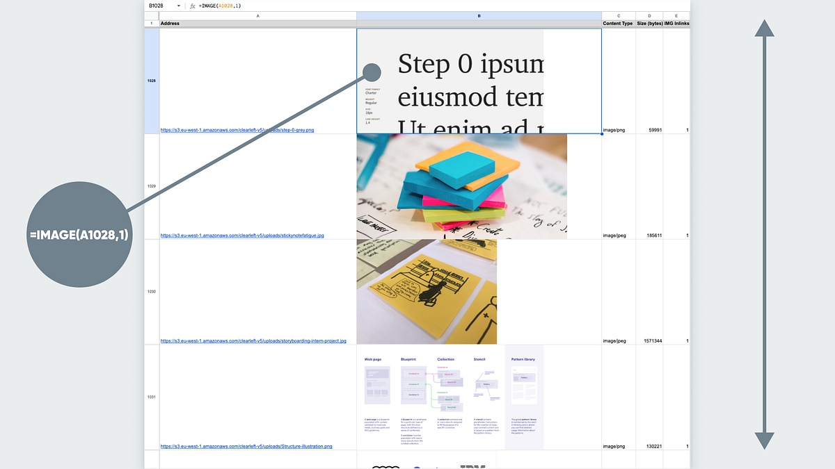 Starting design work in a spreadsheet | by Clearleft | Medium