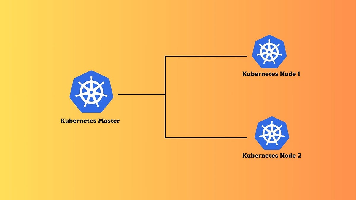 Setup Kubernetes Cluster Using Kubeadm On Linux | By Pich.K | Medium