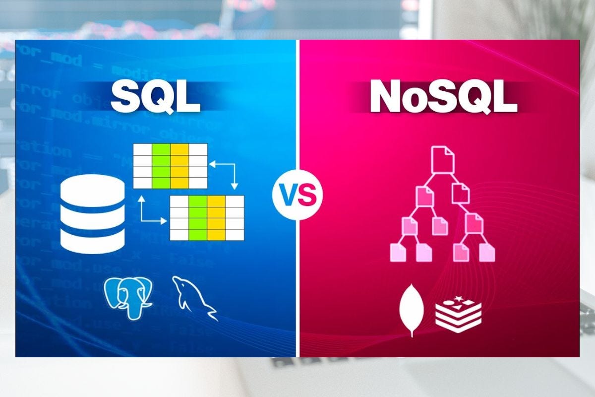Choosing the Right Database: NoSQL vs RDBMS Explained | by Kaosar Ahmed ...