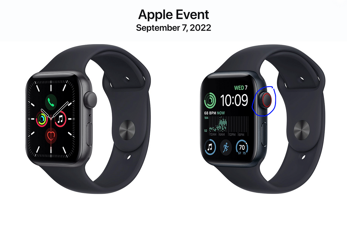 Apple Watch SE 2 vs Apple Watch SE | by Jakub Jirak | Mac O'Clock | Medium