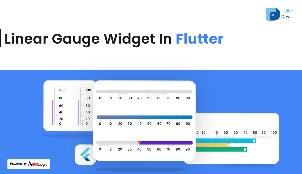 Linear Gauge Widget In Flutter. The flutter widget is built using a