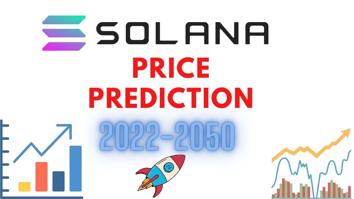 Solana Price Prediction 2022, 2025, 2030, 2040, 2050 Shiv Medium