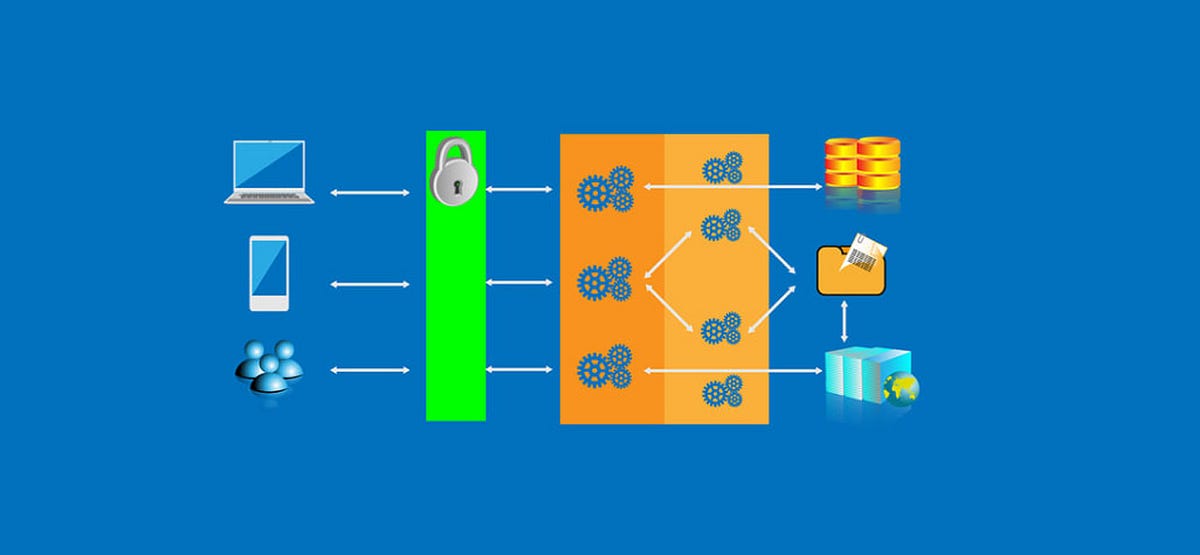 Cara Membuat API Gateway Dengan Node.js | by Reza Dev Hub | Kurio Toolbox