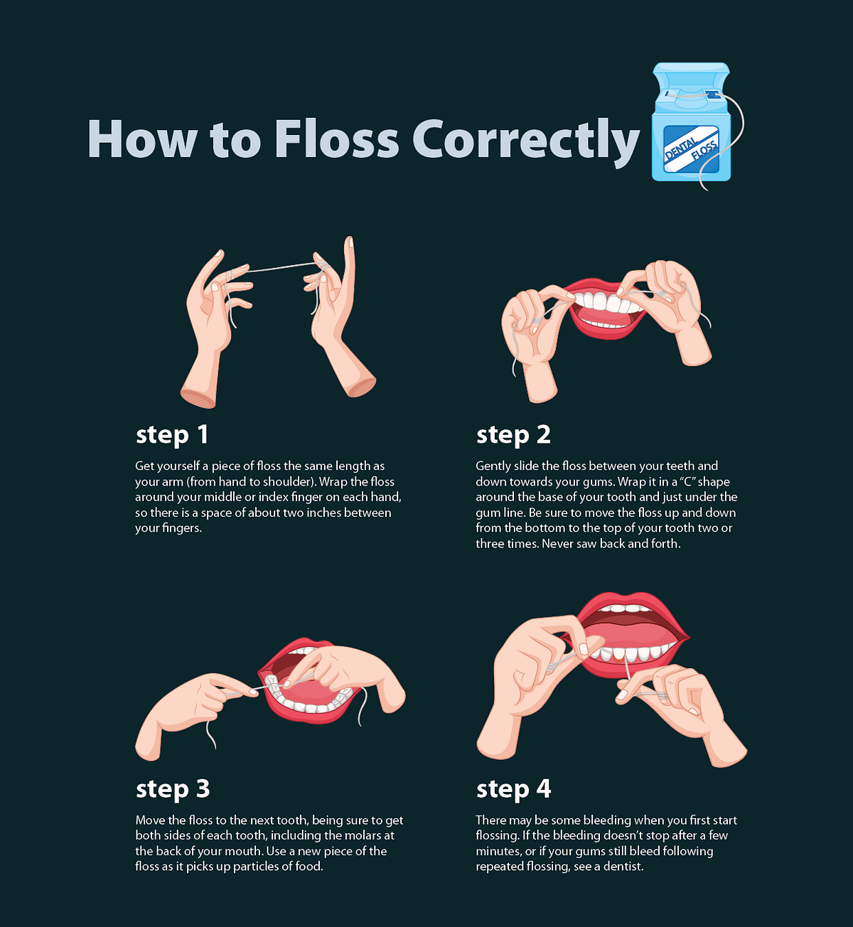 Dr. Urszula Barrios: How to Floss Correctly | by Dr. Urszula Barrios ...