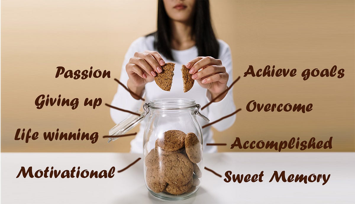How to achieve your goal with your past memory | Medium