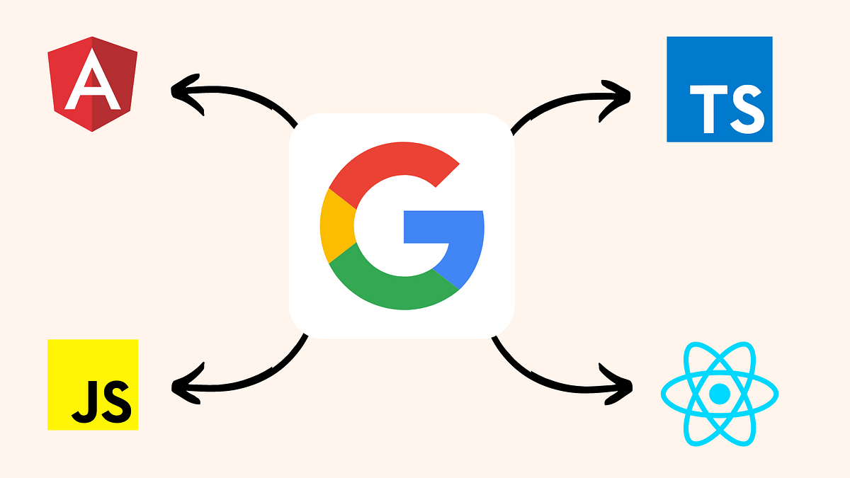 How to use Google APIs with OAuth2.0 in your web app by Arjun H Medium