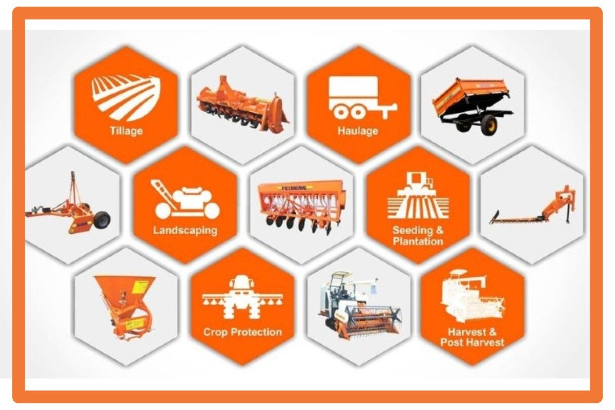 Who Provides Best-In-Class Agricultural Machinery In India? - Shruti ...