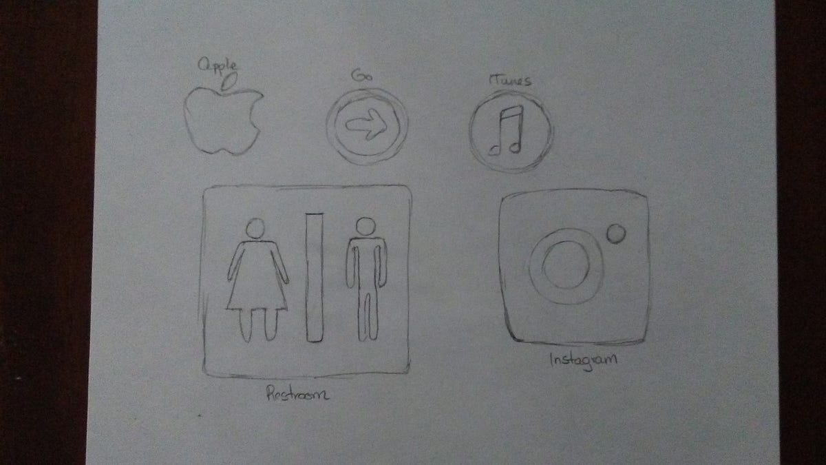 Reflection Point: Icons. Icons are everywhere in our day-to-day… | by ...