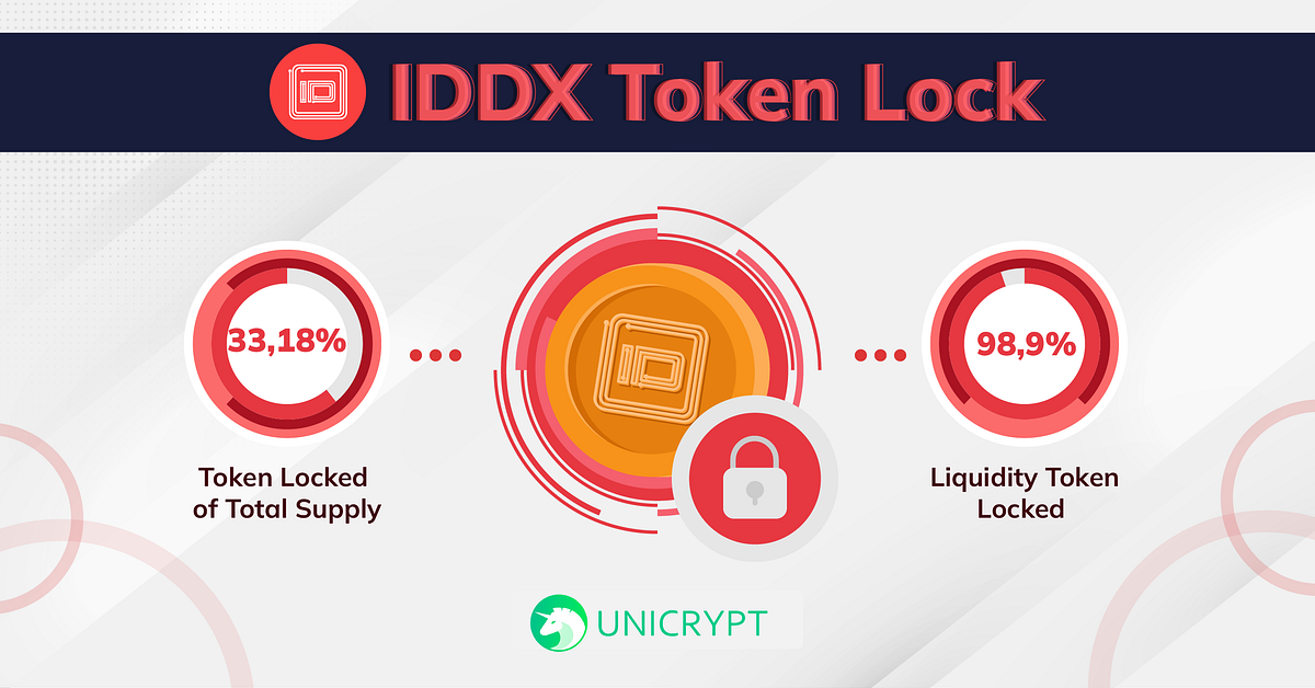 IDDX Liquidity Lock With Unicrypt By SeaDEX Medium IDDX Liquidity Lock With Unicrypt By SeaDEX Medium