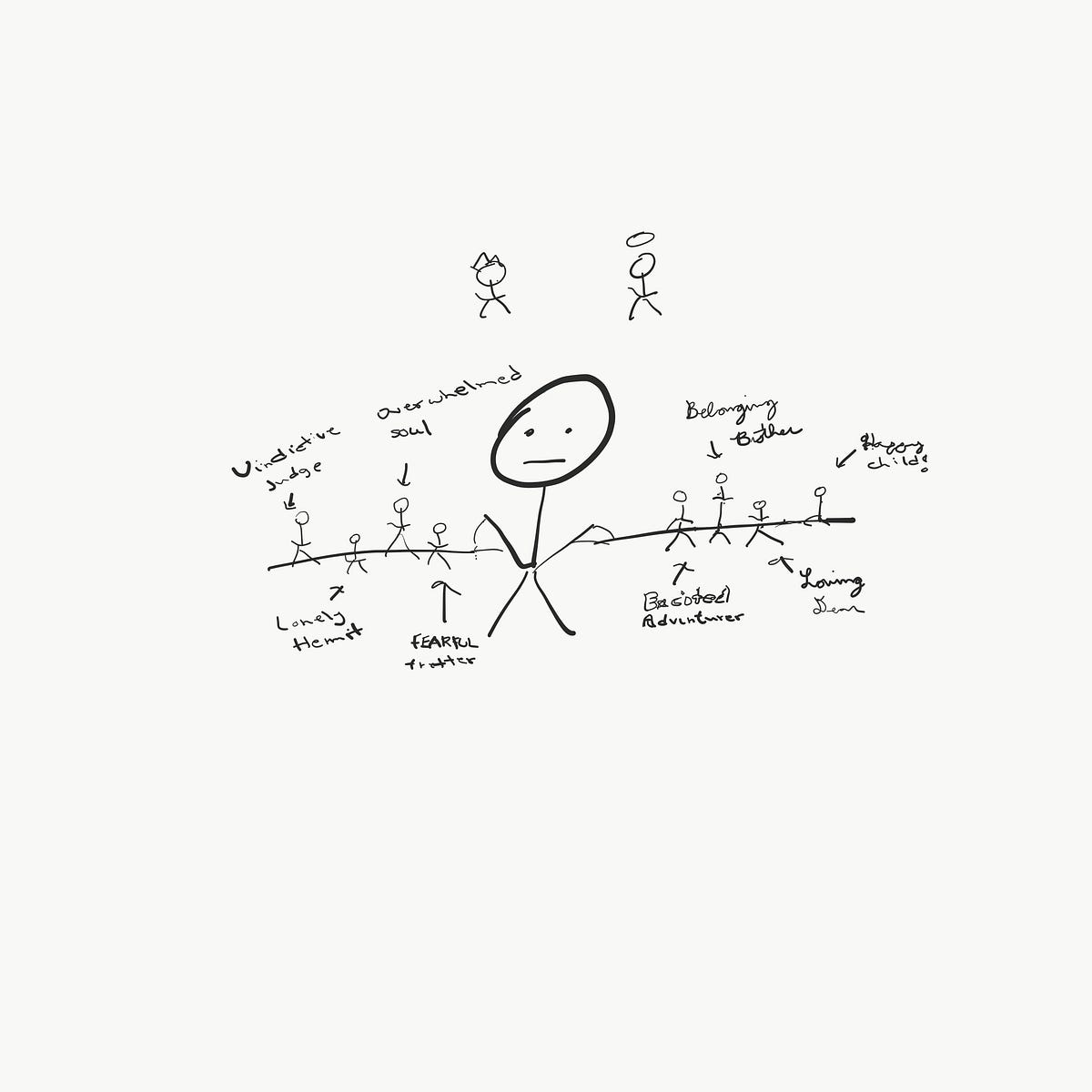 Drop the Rope. I’m in a toxic relationship and I know… | by Mona ...