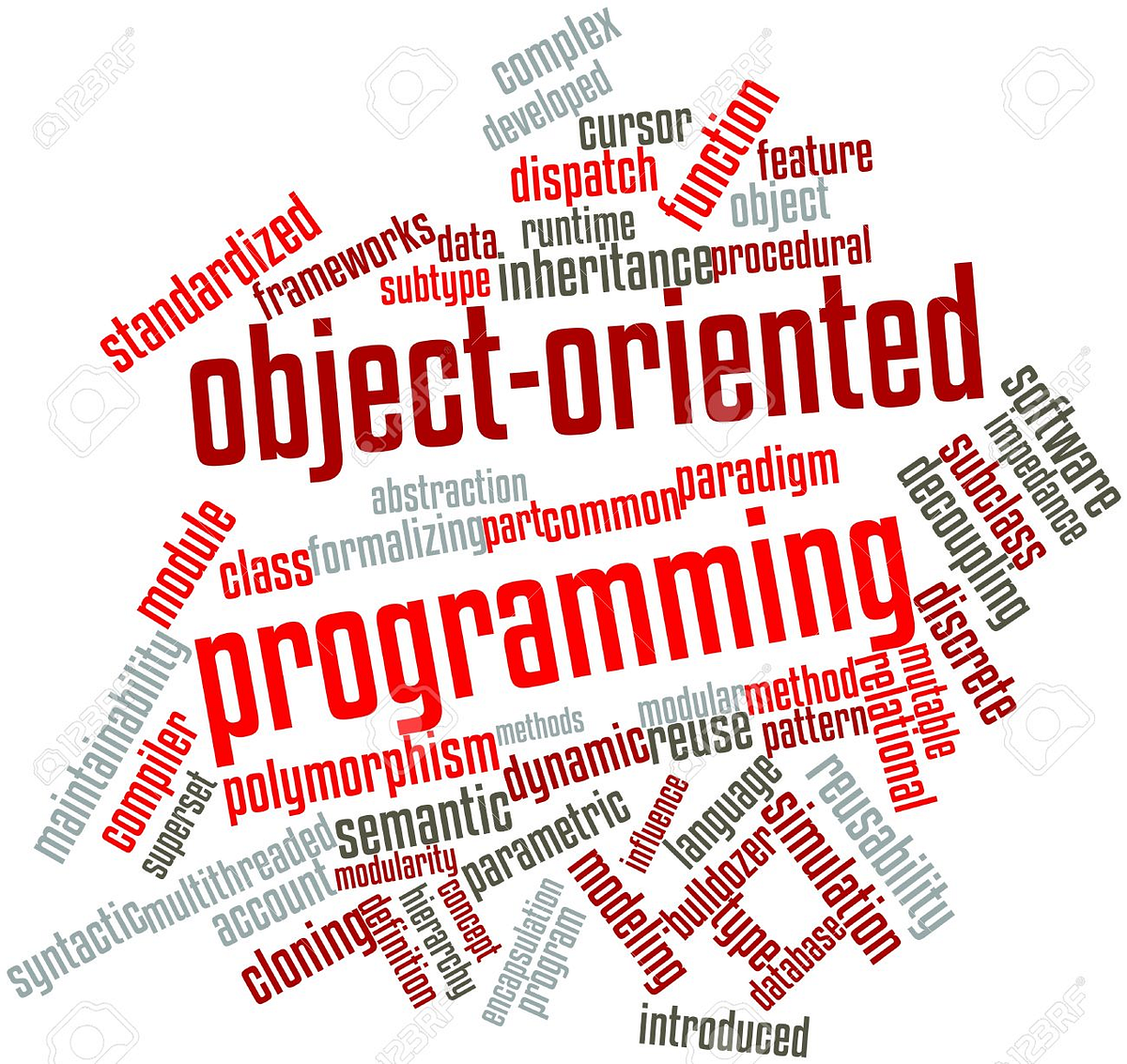 Go Language and Object-Oriented Programming | by João Henrique Machado ...