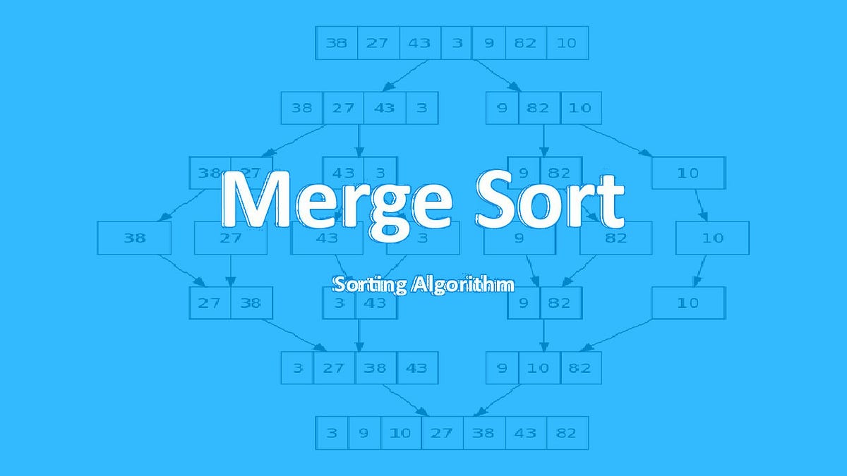 Merge Sort in Java. Merge sort is one of the most efficient… | by Yash ...