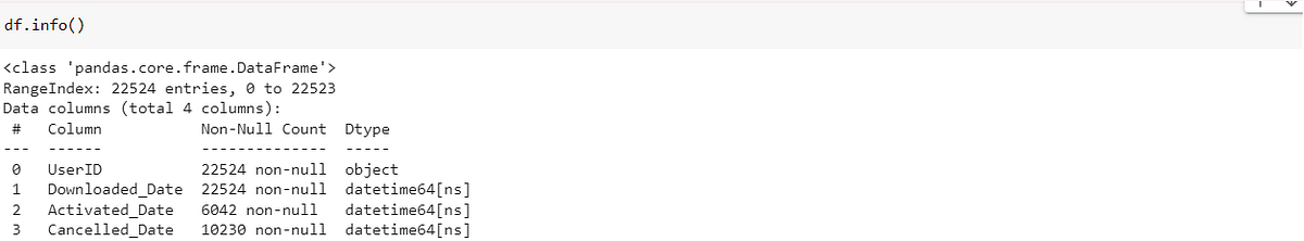 How to Plot Cumulative Graph in Python | by Wei Feng | Medium