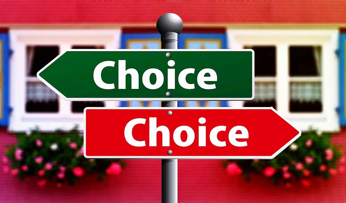 2 Questions That Will Change Your Life