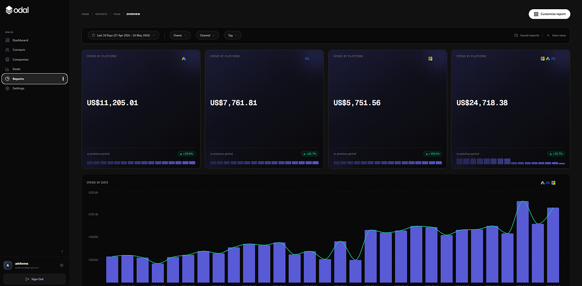 Building a Production Multi-Agent Content Pipeline With N8N and OpenRouter: Five Agents, Five…