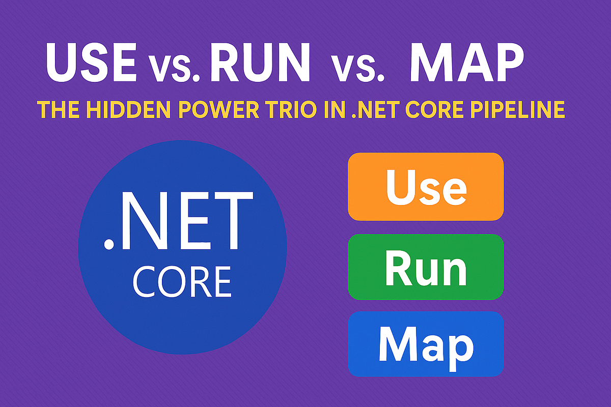 Use vs. Run vs. Map — The Hidden Power Trio in .NET Core Pipeline | by ...
