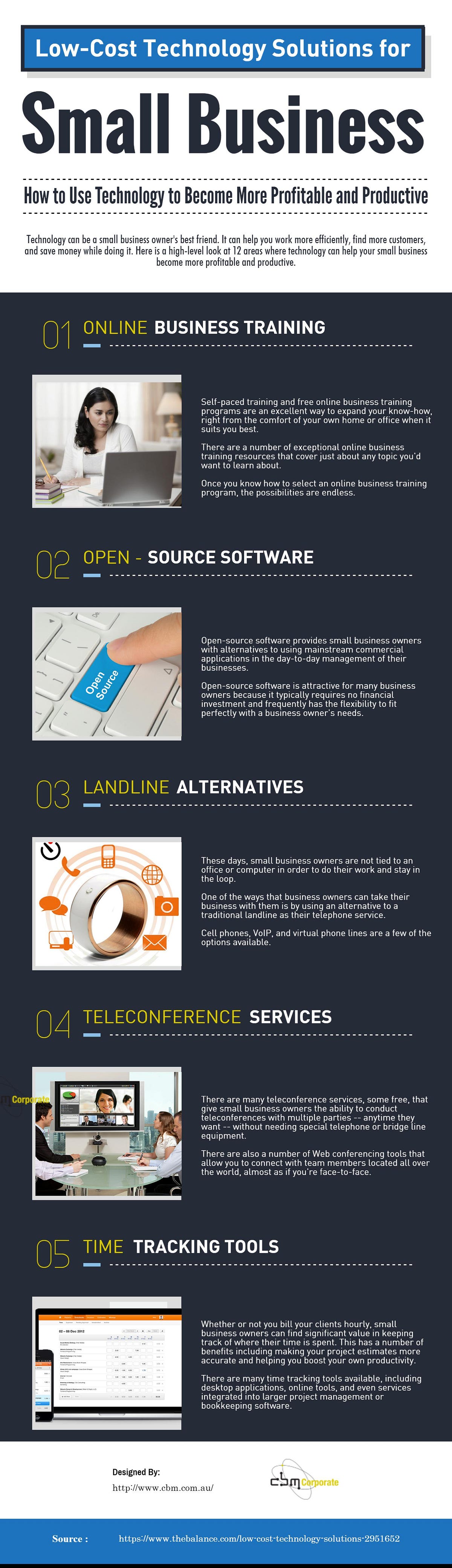 LowCost Technology Solutions for Small Business by AngusBright Medium