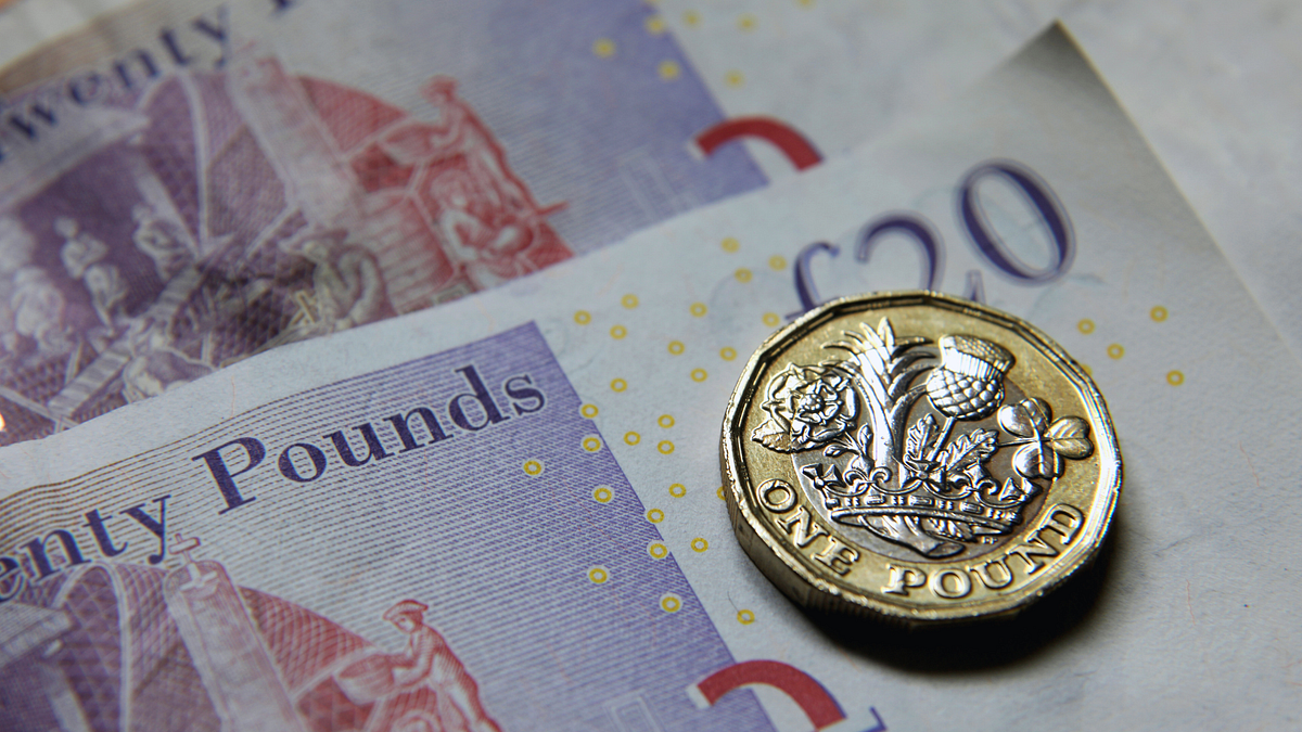 How Much Does Self Storage Cost? Medium