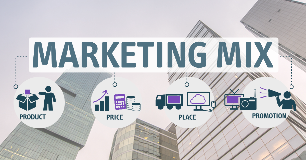 The 4 Ps of The Marketing Mix Explained | by UE.co | Medium