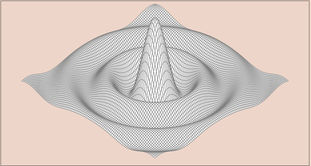 Solutions to the exercises from the book “The Go Programming Language ...