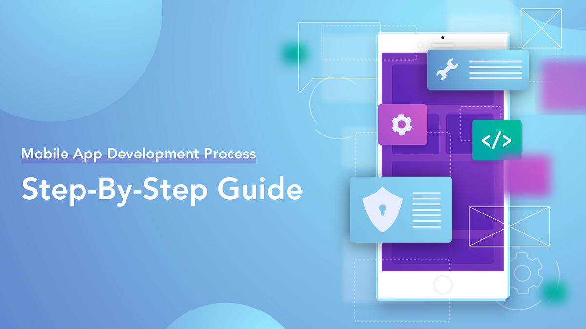 Mobile App Development Process (Step-by-Step Guide) | JavaScript in ...