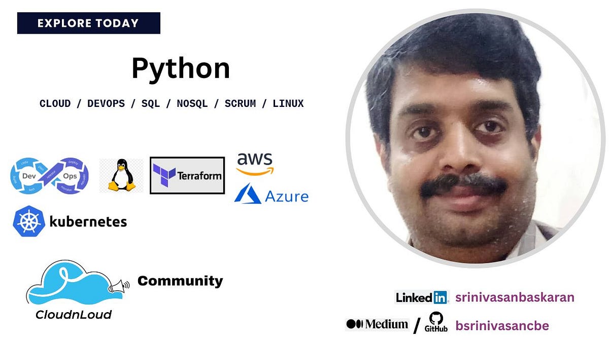 Unlocking the Power of Python: A Look at Its Fundamentals and History ...