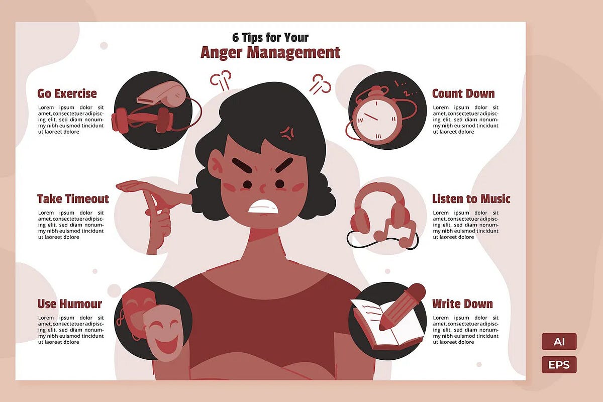 How Exercise Helps With Anger Management: Proven Stress-Relief Tips