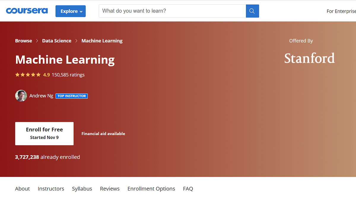 How to get Financial Aid for Any Course on Coursera !!🔥🔥 by Rishav Ghosh Medium