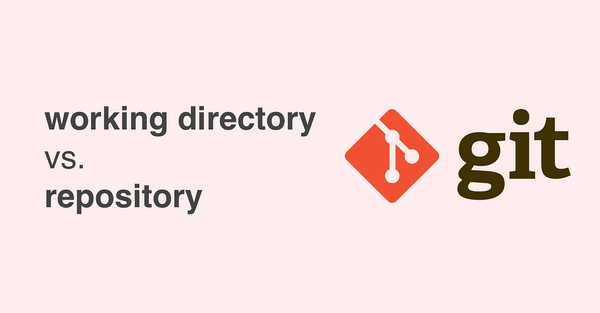 Git Question What is the difference between the working directory (aka