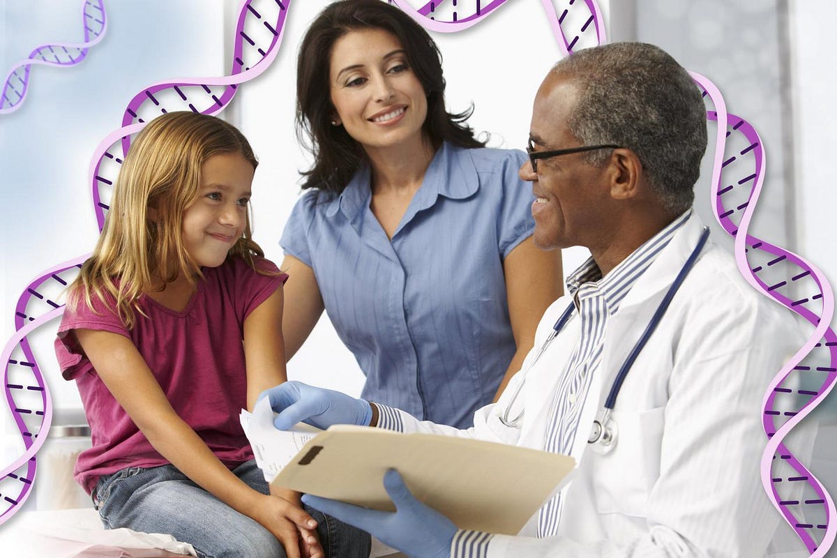Health Promotion of the Preschooler and Family | by NP 606 | Apr, 2025 ...