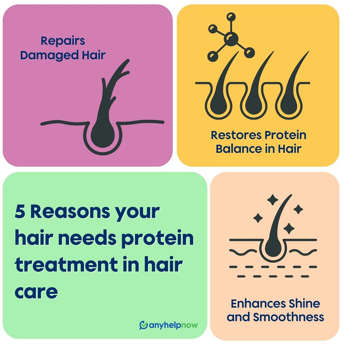 5 Reasons Your Hair Needs Protein Treatment in Hair Care by ft zohu