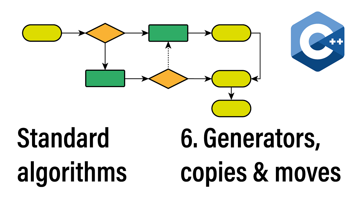 Generators, copies and moves: The 114 C++ algorithms series | by Šimon ...