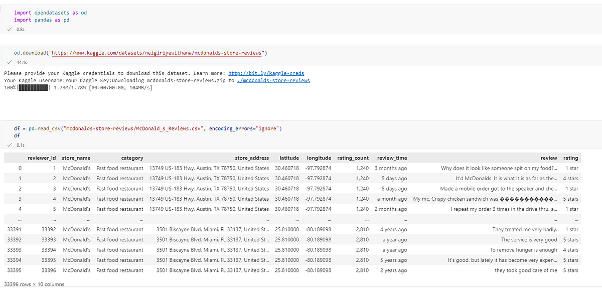 A HandsOn Introduction to Exploratory Data Analysis with Python and