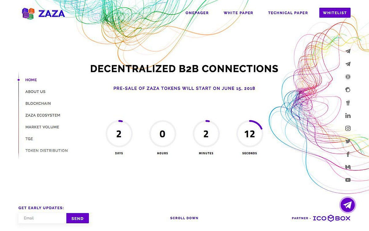 ZAZA’s PreSale will start on 15.06.2018 !! by ZAZA Medium